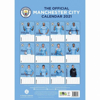 Manchester City kalendár 2021