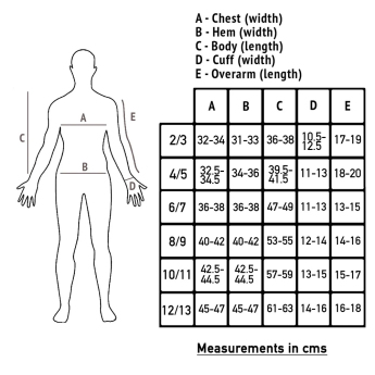 Manchester City detský dres Sky Grealish