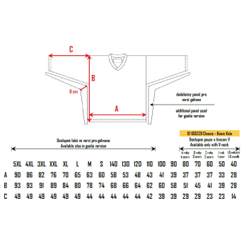 Hokejové reprezentácie hokejový dres Czech republic Radko Gudas #3 CCM Fandres replica white 2023/2024