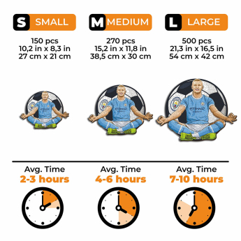 Manchester City drevené puzzle Haaland NEW 270 ks
