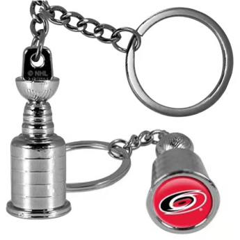 Carolina Hurricanes kľúčenka NHL 2026 Stanley Cup Champions SC Key Chain