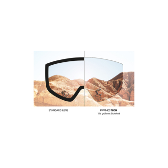 Red Bull Racing motokrosové okuliare STRIVE S blue with clear glass